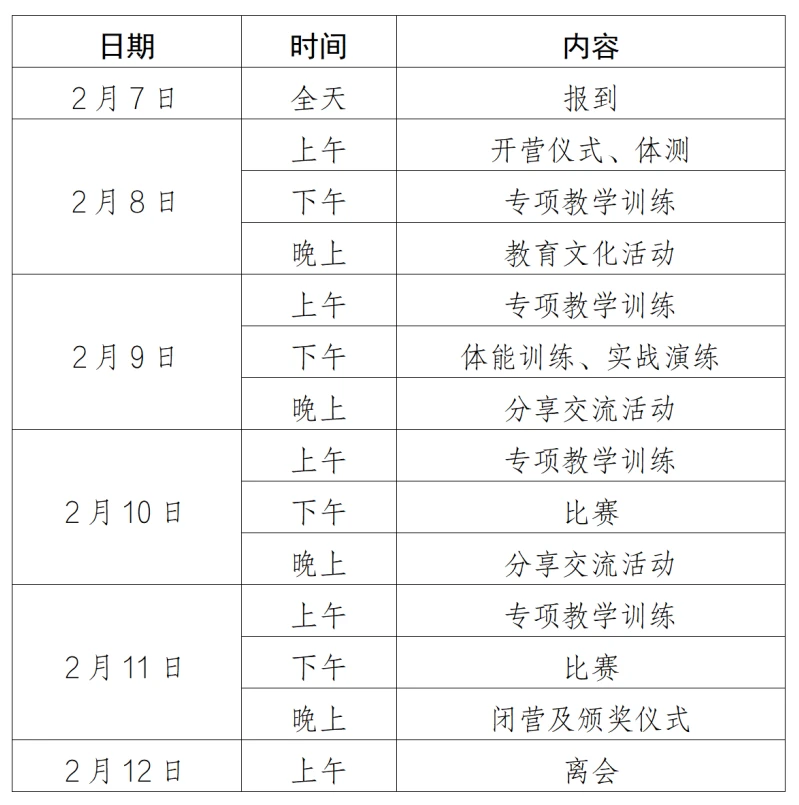 制定篮球交流计划以促进个人技能发展的方法_1